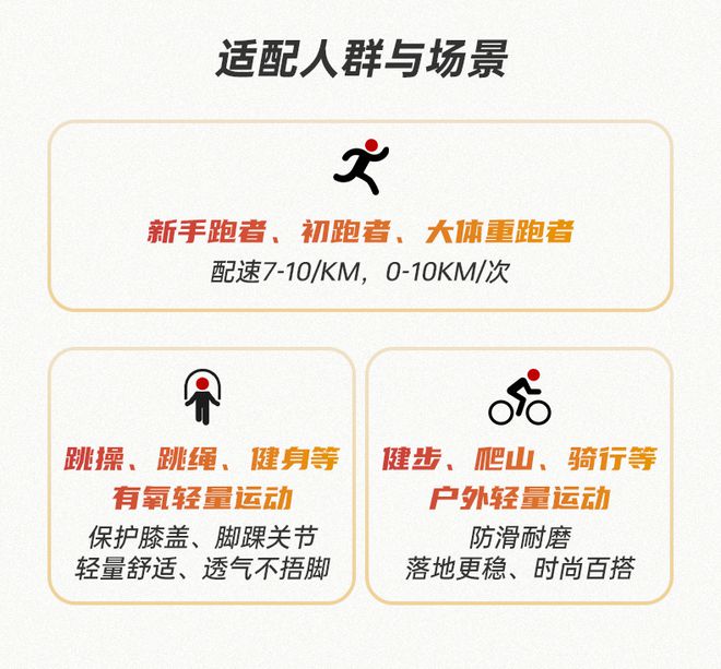 后底缓震助力初跑者轻松启航！球王会R2跑鞋云跑EASY
