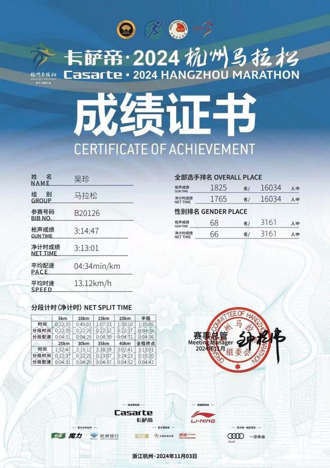 手跑鞋统计报告马孔多强势晋级国货前三球王会平台“极度配速”发布杭马破三选(图5)