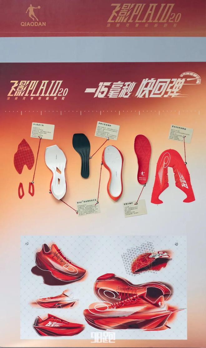 是最佳的装备测评球王会体育实战(图4)