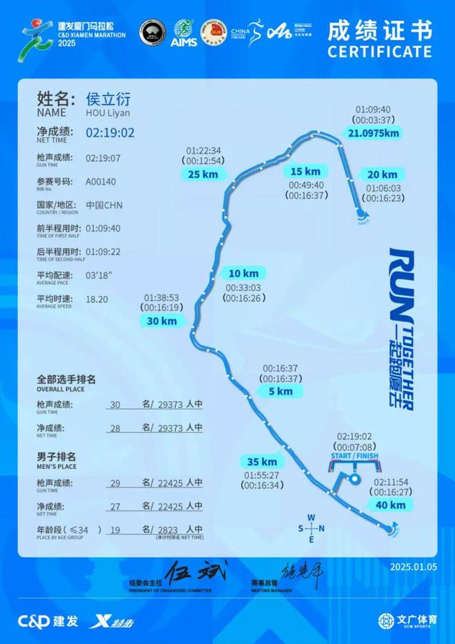 是最佳的装备测评球王会体育实战(图13)