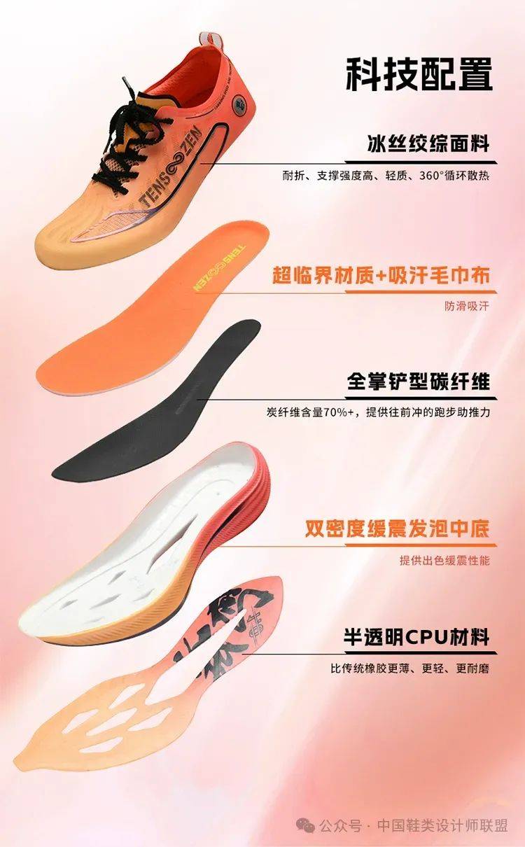 的质量与科技竞争球王会跑鞋市场(图16)